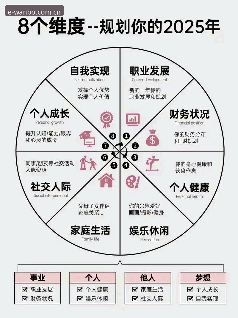 万搏体育官网2025新版下载数据洞察：用户决策的七个关键筛选维度